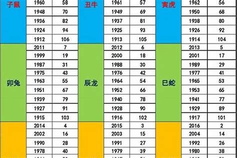 1971五行属什么|1971年五行属什么